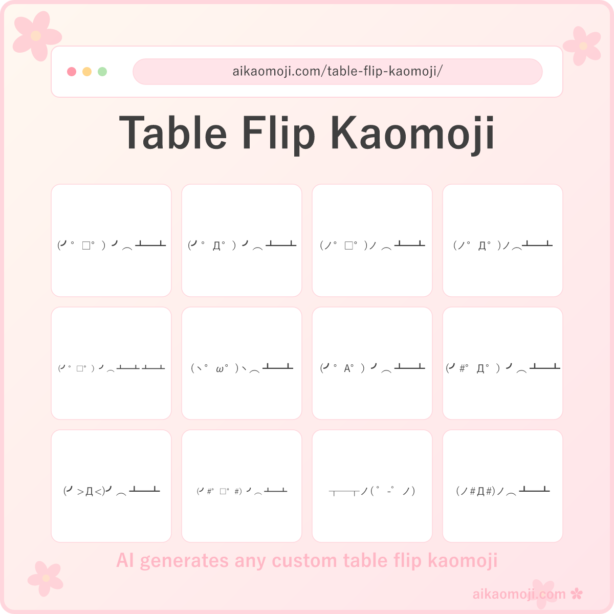 Table flip kaomoji collection featuring 80 (╯°□°)╯︵ ┻━┻ meme variants — hero image